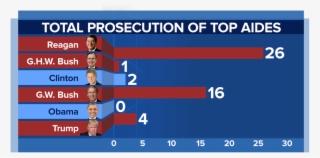 Thebeat W/ari Melber On Twitter - Lady Gaga Monster Ball Tour