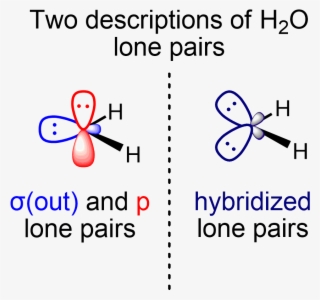 H2o Lone Pairs Two Descriptions - Lone Pair