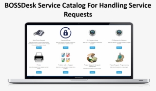 Bossdesk Service Catalog - Facultad De Ciencias Exactas, Ingeniería Y Agrimensura