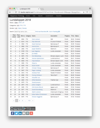 Parsing Javascript Rendered Pages In Python With Pyppeteer - Python