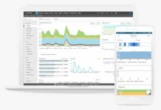 Infrastructure Monitoring - Infrastructure