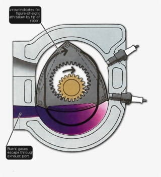 Download - Wankel Engine