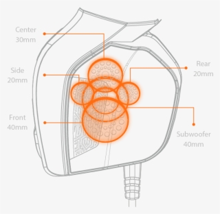 Perfect For Music Listening - Asus Rog Centurion 7.1 Gaming Headset (pc)