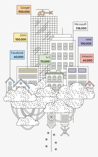 If You're Looking For Inspiration For Your Next Infographic - Infographic