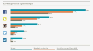 Gísli Marteinn On Twitter - T Shirt Icon
