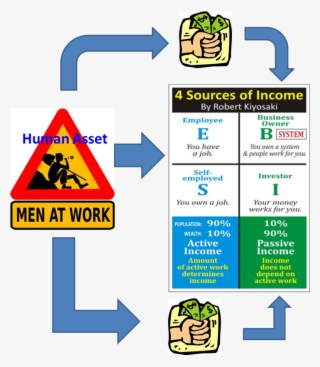 Marine Marketing Strategies