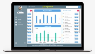 Title - Ibm Infosphere Information Governance Catalogue