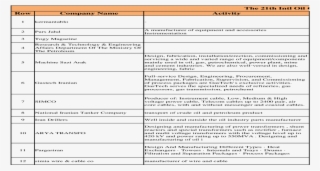 Fileweb Viewgroupe Genoyer - Inch