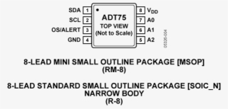 Adt75-pc