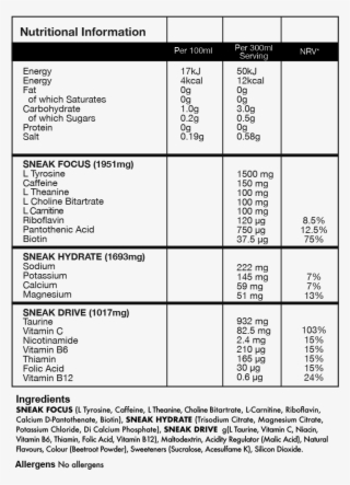 In-game Energy Drinks - Number