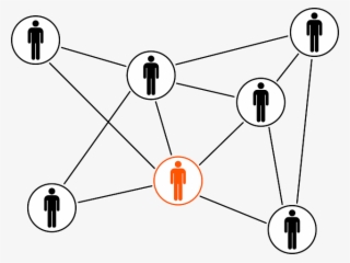 A Product Promotion Could Be A Sale, Program Sign Up, - Influencers Social Media Png