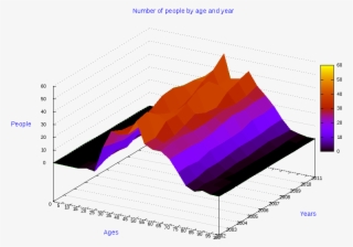Married Males 3d - Corrido Molina Luigi Sindaco