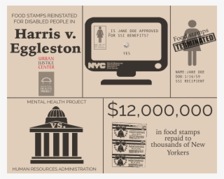Mental Health Project Lawyers Discovered That The New - Electronics