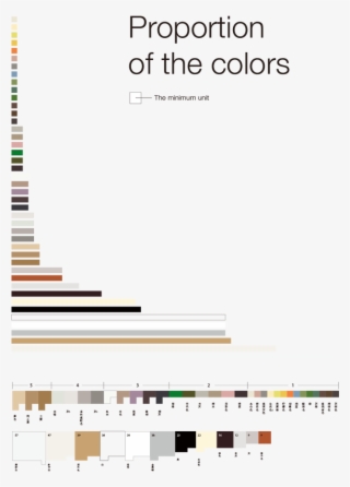Identity Of 44 Colors By Cmyk - Symmetry