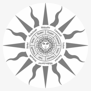 Elven Wheel Of The Year By Smiki55
