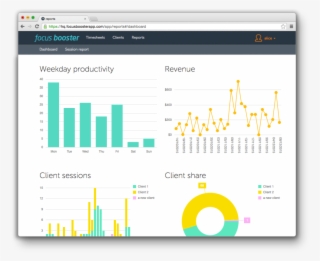 Focus Booster Boost Motivation To Complete Tasks - Focus Booster App