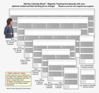 For Best Results Use The Magnatag® Pandaboard® Brand - Diagram