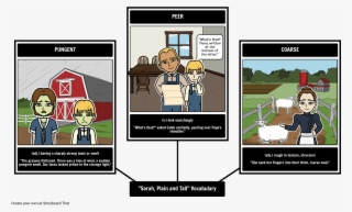 Sarah Plain And Tall Vocabulary - Sarah Plain And Tall Characters