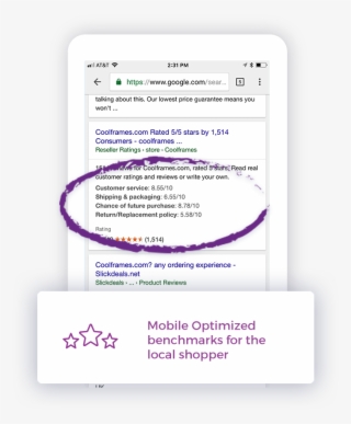 Merchant Members Reerratings Com Solutions - Llvm