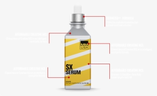 Sxserum-callout