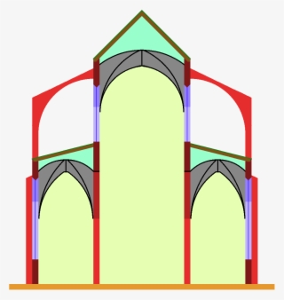 File - Basilica - Structure Basilicale