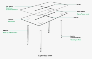 Includes The Design Of The Table Edge, Which Are Inspired - Diagram