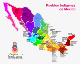 Mexico's Largest Indigenous Groups - Colegio Mexico Nicolas Romero