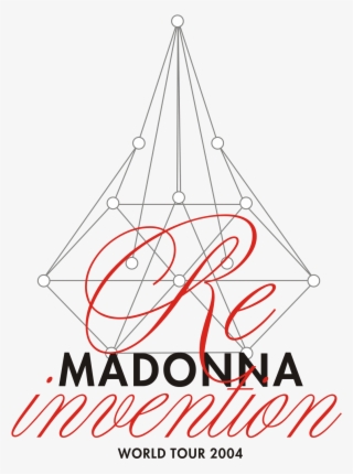 Re-invention - Madonna Re Invention Tour Logo