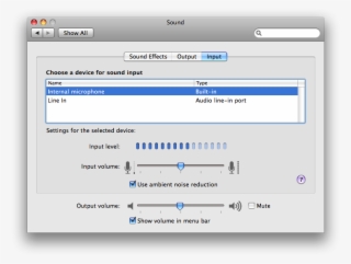 Inside Macbooks