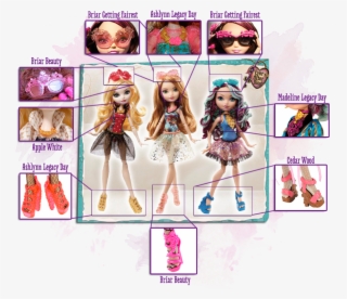 Ever After High Images Eah Same Stuff From Other Dolls - Ever After High Mirror Beach Apple White Doll