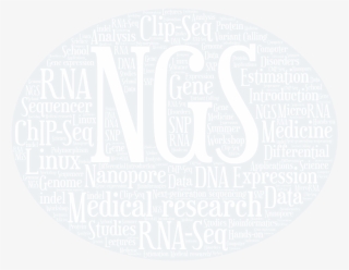 Bioinformatics - Readers Theatre For Global Explorers