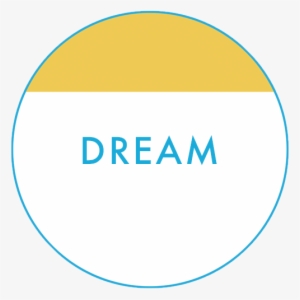 Start Your Journey - Circle