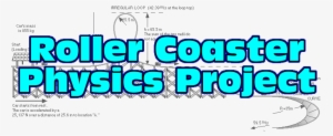 Ahs Roller Coaster Physics - Roller Coaster Design Project Rubric