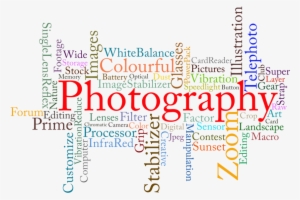 Photography Image Photographer Clip Art Image 2 Image - Anatomy Of Type Diagram