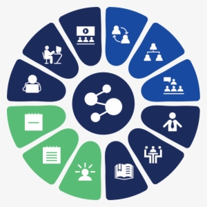 Mockingbird Instructional Network Membership - Angel Tube Station