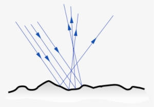 Rayos Luminosos Que Se Encuentran Con Una Superficie - Reflection Of Light