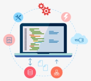 Software Architecture And Design - Back End Web Development
