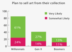 Data From U - Diagram