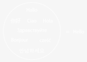 Translation - Vti Lier
