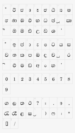 Character Map - Number