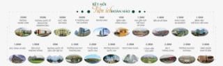 Lien Ket Vung - Online Advertising