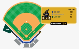 Minor League Baseball