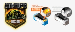 Sulfur Compounds In The Air Can Penetrate Tiny Onboard - Motherboard