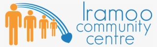 Iramoo Community Centre - School
