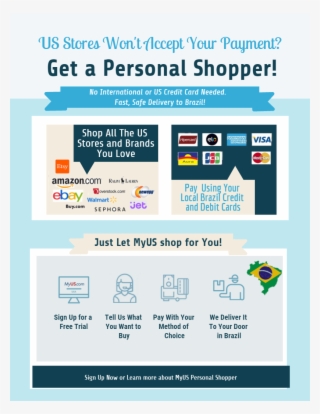 Become A Myus Premium Member Today To Get Access To - Brazil-flag-map Ornament