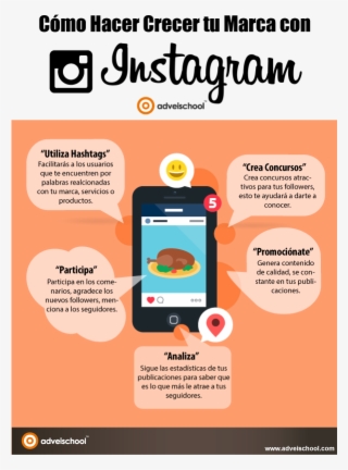 Algoritmo Di Instagram - Instagram Power Build Your Brand And Reach More Customers