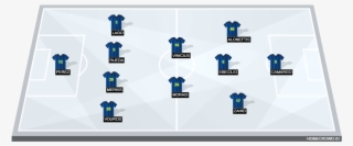 Tottenham Hotspur Vs Apoel Nicosia - Football