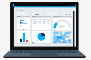 Enhance Growth And Profitability With Dynamics 365 - Netbook