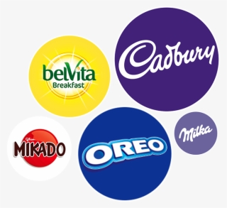 Procurement At Mondelēz International Is More Than - Cadbury Chocolate