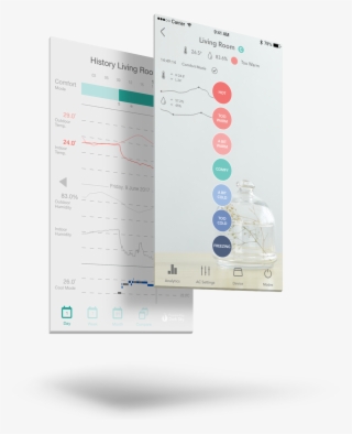 Ambi Climate On Ios And Android Apps - Climate
